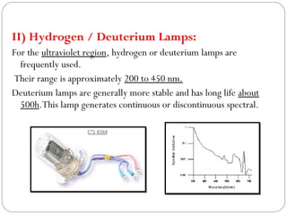 II) Hydrogen / Deuterium Lamps:
For the ultraviolet region, hydrogen or deuterium lamps are
frequently used.
Their range is approximately 200 to 450 nm.
Deuterium lamps are generally more stable and has long life about
500h.This lamp generates continuous or discontinuous spectral.
 