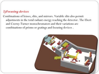 3)Focusing devices
Combinations of lenses, slits, and mirrors. Variable slits also permit
adjustments in the total radiant energy reaching the detector. The Ebert
and Czerny-Turner monochromators and their variations are
combinations of prisms or gratings and focusing devices .
Ebert and Czerny-Turner
Monochromator
 