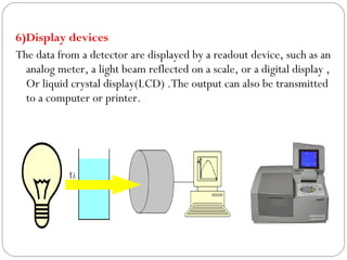 6)Display devices
The data from a detector are displayed by a readout device, such as an
analog meter, a light beam reflected on a scale, or a digital display ,
Or liquid crystal display(LCD) .The output can also be transmitted
to a computer or printer.
 