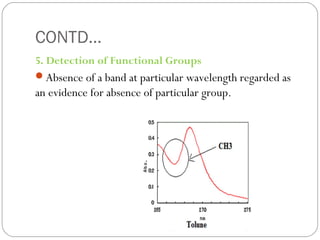 5. Detection of Functional Groups
Absence of a band at particular wavelength regarded as
an evidence for absence of particular group.
47
CONTD…
 