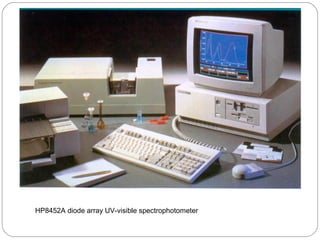 HP8452A diode array UV-visible spectrophotometer
 