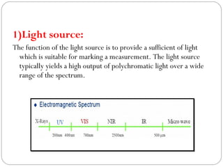1)Light source:
The function of the light source is to provide a sufficient of light
which is suitable for marking a measurement. The light source
typically yields a high output of polychromatic light over a wide
range of the spectrum.
 