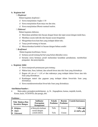 b. Kegiatan Inti
 Eksplorasi
Dalam kegiatan eksplorasi :
 Siswa menjelaskan Angka 1-10
 Siswa menjelaskan Kata tanya ma dan aina.
 Siswa menjelaskan Dlomir muttasil mufrot.
 Elaborasi
Dalam kegiatan elaborasi,
 Menirukan pelafalan teks bacaan dengan benar dan tepat sesuai dengan tanda baca.
 Membaca secara individu teks bacaan secara bergantian
 Mengartikan kosa kata baru yang terdapat dalam teks.
 Tanya jawab tentang isi bacaan.
 Menceriterakan kembali isi bacaan dengan bahasa sendiri
 Konfirmasi
Dalam kegiatan konfirmasi, Siswa:
 bertanya jawab tentang hal-hal yang belum diketahui siswa
 bersama siswa bertanya jawab meluruskan kesalahan pemahaman, memberikan
penguatan dan penyimpulan.
c. Kegiatan Akhir
 Siswa menjawab pertanayaan guru tentang :
 Makna kata, frase, kalimat, dan seluruh hiwar atau teks lisan yang disimaknya
 Ragam ‫مفرد/علم‬ ‫اسم‬ + ‫إشارة‬ ‫اسم‬ dan maknanya yang terdapat dalam hiwar atau teks
lisan yang disimaknya.
 Kandungan materi dan gagasan yang terdapat dalam hiwar/teks lisan yang
disimaknya.
 Siswa mendemonstrasikan hiwar/teks lisan yang disimaknya.
Alat/Bahan/Sumber :
• Buku paket, perangkat pembelajaran ‫طا‬‫رق‬ , linguaphone, kamus, majalah, komik,
Koran, kaset, VCD/DVD, alat peraga, dsb.
Penilaian :
Nilai Budaya Dan
Karakter Bangsa
Indikator
Pencapaian
Kompetensi
Teknik
Penilaian
Bentuk
Penilaian
Contoh Instrumen
 Religius.
 Jujur.
 Toleransi.
• Menyalin kalimat
sesuai dengan
contoh (khot).
Tulis
Tulis
Uraian
Uraian
‫كيف‬‫حالك‬‫؟‬
‫بخير‬‫والحمد‬‫ل‬
 
