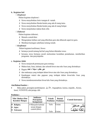 b. Kegiatan Inti
 Eksplorasi
Dalam kegiatan eksplorasi :
 Siswa menyebutkan Jenis ruangan di rumah.
 Siswa menyebutkan Benda-benda yang ada di ruang tamu.
 Siswa menyebutkan Benda-benda yang ada di ruang belajar.
 Siswa menjelaskan makna Kata sifat.
 Elaborasi
Dalam kegiatan elaborasi,
 Menulis contoh khot
 Mengerjakan latihan soal yang diberikan guru dan dibawah supervisi guru.
 Membuat karangan sederhana tentang rumah.
 Konfirmasi
Dalam kegiatan konfirmasi, Siswa:
 bertanya jawab tentang hal-hal yang belum diketahui siswa
 bersama siswa bertanya jawab meluruskan kesalahan pemahaman, memberikan
penguatan dan penyimpulan.
c. Kegiatan Akhir
 Siswa menjawab pertanayaan guru tentang :
 Makna kata, frase, kalimat, dan seluruh hiwar atau teks lisan yang disimaknya
 Ragam ‫سنعت‬ + ‫مبتدأ‬ + ‫د م‬ّ‫و‬‫مق‬ ‫خبر‬
 dan maknanya yang terdapat dalam hiwar atau teks lisan yang disimaknya.
 Kandungan materi dan gagasan yang terdapat dalam hiwar/teks lisan yang
disimaknya.
 Siswa mendemonstrasikan hiwar/teks lisan yang disimaknya.
Alat/Bahan/Sumber :
• Buku paket, perangkat pembelajaran ‫طا‬‫رق‬ , linguaphone, kamus, majalah, , Koran,
kaset, VCD/DVD, alat peraga, dsb.
Penilaian :
Nilai Budaya Dan
Karakter Bangsa
Indikator
Pencapaian
Kompetensi
Teknik
Penilaian
Bentuk
Penilaian
Contoh Instrumen
 Religius.
 Jujur.
 Toleransi.
• Menyalin kalimat
sesuai dengan
contoh (khot).
Tulis
Tulis
Uraian
Uraian
‫ر‬ٌ،  ‫ي‬ْ‫َف‬‫غ‬ِ‫،ى‬ ‫ص‬َ‫ٌة‬ ‫تى‬ِ‫،ى‬‫ي‬ْ‫َف‬‫ب‬َ‫ٌة‬
‫ف‬ٌ،  ‫ي‬ْ‫َف‬‫ظ‬ِ‫،ى‬ ‫ن‬َ‫ٌة‬ ‫ه‬ُ‫ر‬ ‫ن‬َّ‫ه‬‫ك‬ِ‫،ى‬ ‫ول‬
 