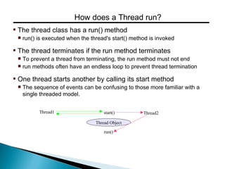 Java | PPT