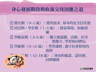 身心發展階段與收養父母因應之道
 嬰兒期（ 0~1 歲）：愛的需求 , 基本的安全信任感
 幼兒期 / 學步期（ 1~3 歲）：探索環境、如廁訓
練
 學齡前期（ 3~6 歲）：獨立做遊戲、活動、好奇
、 想像力 , 學習和同儕玩
 學齡期（ 6~12 歲）：學習課程 , 遵守社會情境的
規則
 青少年期（ 12~18 歲）：身份的確認、認同感 ,
同儕關係
 