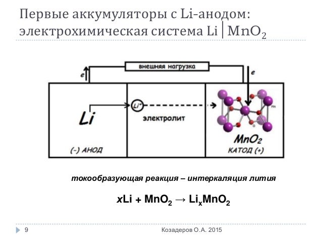 Обозначение литий ионных аккумуляторов