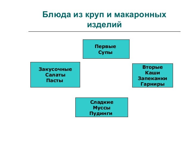 Презентация на тему: "Организация работы вычислительного центра телефонов "HUAWE
