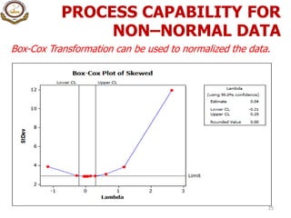 6. process capability analysis (variable data) | PDF