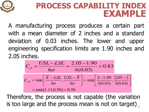 process capability index
