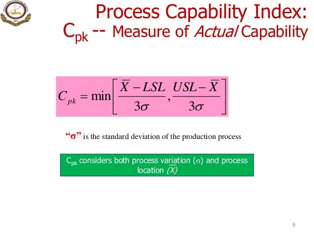process capability index