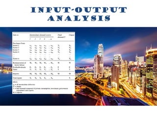 Input-output
analysis
 