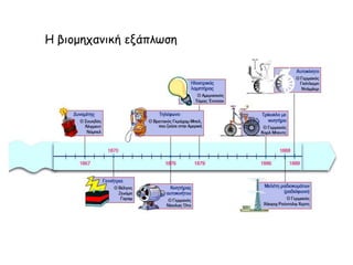 Η βιομηχανική εξάπλωση
 