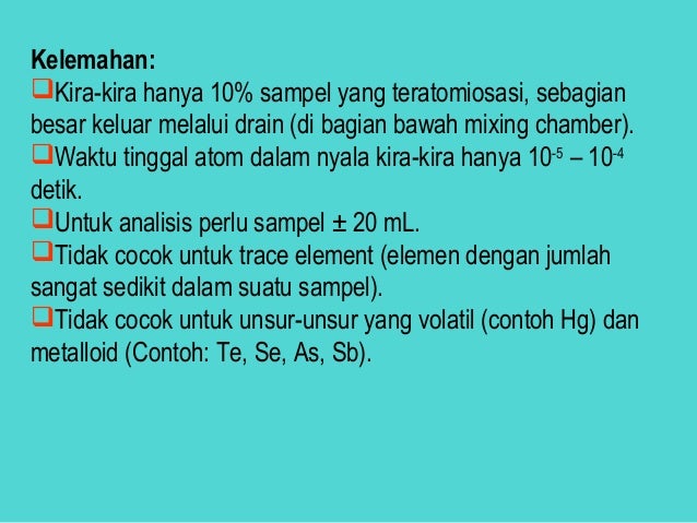 Atomic Absorption Spectrophotometer