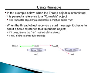 In the example below, when the Thread object is instantiated,
it is passed a reference to a "Runnable" object
The Runnable object must implement a method called "run"
• When the thread object receives a start message, it checks to
see if it has a reference to a Runnable object:
• If it does, it runs the "run" method of that object
• If not, it runs its own "run" method
Using Runnable
Thread1
Thread Object
start() Thread2
run()
Runnable Object
run()
 