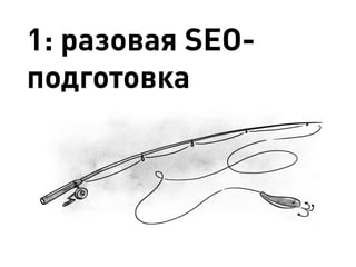 1: разовая SEO-
подготовка
 