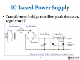 11
IC-based Power Supply
• Transformer, bridge rectifier, peak detector,
regulator IC
 