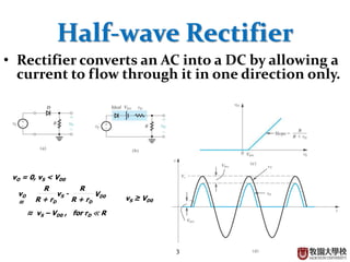3
Half-wave Rectifier
• Rectifier converts an AC into a DC by allowing a
current to flow through it in one direction only.
vO = 0, vS < VD0
R
R + rD
vS - VD0
R
R + rD
vO
=
vS ≥ VD0
≈ vS – VD0 , for rD ≪ R
 