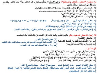 ِ‫وع‬ُ‫ض‬ ْ‫و‬َ‫م‬ ْ‫ِن‬‫م‬"ُ‫ل‬َ‫ب‬ْ‫ق‬َ‫ت‬ْ‫س‬ُ‫م‬‫ال‬ َ‫و‬ ‫ر‬ ِ‫اض‬َ‫ح‬ْ‫ل‬‫ا‬ َ‫و‬ ‫ى‬ ِ‫اض‬َ‫م‬ْ‫ل‬‫ا‬:"«ِ‫ان‬َ‫س‬ْ‫ن‬‫اإل‬ ‫ى‬َ‫ل‬َ‫ع‬ٍ‫ة‬َّ‫م‬ِ‫ه‬ ِّ‫ل‬ُ‫ك‬ِ‫ب‬ ‫ره‬ ِ‫اض‬َ‫ح‬ ‫ا‬َ‫ي‬ْ‫ح‬َ‫ي‬ ْ‫ن‬َ‫وأ‬ ،‫ى‬ ِ‫اض‬َ‫م‬‫ال‬ ‫ِى‬‫ف‬ ‫به‬ِ‫ار‬َ‫ج‬َ‫ت‬ ْ‫ِن‬‫م‬ َ‫م‬َّ‫ل‬َ‫ع‬َ‫ت‬َ‫ي‬ ْ‫أن‬
ِ‫د‬َ‫غ‬ْ‫ل‬ِ‫ل‬ َ‫ط‬ِّ‫ط‬َ‫خ‬ُ‫ي‬ َ‫و‬ ِ‫ل‬َ‫ب‬ْ‫ق‬َ‫ت‬ْ‫المس‬ ‫ِى‬‫ف‬ ‫ر‬ِّ‫ك‬َ‫ف‬ُ‫ي‬ ْ‫ن‬َ‫أ‬ َ‫و‬».
(‫ا‬)‫ـى‬َ‫ن‬ْ‫ع‬َ‫م‬ ِ‫ت‬‫َـا‬‫ه‬(‫ـة‬َّ‫م‬ِ‫ه‬)‫د‬َ‫ـر‬ْ‫ف‬ُ‫م‬ َ‫و‬ ،(‫ـارب‬َ‫ج‬َ‫ت‬)‫ع‬ْ‫م‬َ‫ج‬ َ‫و‬ ،(‫ـان‬َ‫س‬ْ‫ن‬‫اإل‬) ‫اد‬َ‫ض‬ُ‫م‬ َ‫و‬ ،(‫ا‬َ‫ي‬ْ‫ح‬َ‫ي‬.)
(‫ب‬)ْ‫ل‬ِ‫م‬ْ‫ك‬َ‫أ‬:‫ِى‬‫ف‬ ِ‫ه‬ِ‫ب‬ِ‫ار‬َ‫تج‬ ْ‫ِن‬‫م‬ ‫ان‬َ‫س‬ْ‫ن‬ِ‫إل‬‫ا‬ ‫م‬َّ‫ل‬َ‫ع‬َ‫ت‬َ‫ي‬....................................
(‫جـ‬)‫؟‬ِ‫ل‬َ‫ب‬ْ‫ق‬َ‫ت‬ْ‫س‬ُ‫م‬ْ‫ل‬‫ا‬ ‫حو‬َ‫ن‬ ِ‫ان‬َ‫س‬ْ‫ن‬‫اإل‬ ‫لى‬َ‫ع‬ ‫ب‬ِ‫ج‬َ‫ي‬ ‫ا‬َ‫ذ‬‫ا‬َ‫م‬
(‫د‬)ِ‫ة‬َ‫ق‬ِ‫اب‬َّ‫س‬‫ال‬ ِ‫ة‬َ‫ر‬ْ‫ق‬ِ‫ف‬‫ال‬ ‫ِى‬‫ف‬ ٌّ‫ط‬َ‫خ‬ ُ‫ه‬َ‫ت‬ْ‫ح‬َ‫ت‬ ‫ا‬َ‫م‬ ْ‫ب‬ ِ‫ر‬ْ‫ع‬َ‫أ‬.
(‫ا‬)‫معنى‬(‫همة‬:)‫قوى‬ ‫عزم‬.‫مفرد‬(‫تجارب‬:)‫تجربة‬.‫جمع‬(‫اإلنسان‬:)‫األناسى‬.‫مضاد‬(‫يحيا‬:)‫يموت‬.
(‫ب‬)‫الماضى‬ ‫فى‬ ‫تجاربه‬ ‫من‬ ‫اإلنسان‬ ‫يتعلم‬.
(‫جـ‬)‫للغد‬ ‫ويخطط‬ ،‫فيه‬ ‫يفكر‬ ‫أن‬ ‫المستقبل‬ ‫نحو‬ ‫اإلنسان‬ ‫على‬ ‫يجب‬.
(‫د‬)‫اإلنسان‬ ‫على‬:-‫على‬:‫جر‬ ‫حرف‬.-‫اإلنسان‬:‫الجر‬ ‫بحرف‬ ‫مجرور‬ ‫اسم‬(‫على‬)‫الكسرة‬ ‫جره‬ ‫وعالمة‬ ،.
‫وسلم‬ ‫عليه‬ ‫هللا‬ ‫صلى‬ ‫هللا‬ ‫ول‬ُ‫س‬َ‫ر‬ َ‫ل‬‫ا‬َ‫ق‬:«ِ‫ب‬َ‫ض‬َ‫غ‬ْ‫ل‬‫ا‬ َ‫د‬ْ‫ن‬ِ‫ع‬ ُ‫ه‬َ‫س‬ْ‫ف‬َ‫ن‬ َ‫ك‬‫ل‬َ‫م‬ ْ‫ن‬َ‫م‬ ‫ِيد‬‫د‬َّ‫ش‬‫ال‬ ‫ِن‬‫ك‬َ‫ل‬ َ‫و‬ ،‫ة‬َ‫ع‬‫ر‬ُّ‫ص‬‫ال‬ِ‫ب‬ ‫ِيد‬‫د‬َّ‫ش‬‫ال‬ َ‫س‬ْ‫ي‬َ‫ل‬».
(‫ا‬)‫ى‬َ‫ن‬ْ‫ع‬َ‫م‬ ‫ا‬َ‫م‬(ُ‫د‬‫ِي‬‫د‬َّ‫ش‬‫ال‬)‫؟‬
(‫ب‬)‫ِ؟‬‫ف‬‫ي‬ِ‫ر‬َّ‫ش‬‫ال‬ ِ‫ث‬‫ِي‬‫د‬َ‫ح‬ْ‫ل‬‫ا‬ َ‫ِن‬‫م‬ ُ‫م‬َ‫ه‬ْ‫ف‬َ‫ت‬ ‫ا‬َ‫م‬َ‫ك‬ ،ُ‫د‬‫ِي‬‫د‬َّ‫ش‬‫ال‬ ِ‫ن‬َ‫م‬
(‫جـ‬)‫ِ؟‬‫ف‬‫ي‬ِ‫ر‬َّ‫ش‬‫ال‬ ِ‫ث‬‫ِي‬‫د‬َ‫ح‬ْ‫ل‬‫ا‬ ‫ا‬َ‫ذ‬َ‫ه‬ ‫ى‬ِ‫او‬َ‫ر‬ ْ‫ن‬َ‫م‬
(‫ا‬)‫معنى‬(‫الشديد‬:)‫القوى‬.
(‫ب‬)‫الغضب‬ ‫عند‬ ‫نفسه‬ ‫يملك‬ ‫من‬ ‫الشريف‬ ‫الحديث‬ ‫من‬ ‫أفهم‬ ‫كما‬ ،‫الشديد‬.
(‫جـ‬)‫هو‬ ،‫الشريف‬ ‫الحديث‬ ‫هذا‬ ‫راوى‬:‫البخارى‬.
ُ‫ر‬ِ‫ع‬‫ا‬َّ‫ش‬‫ال‬ َ‫ل‬‫ا‬َ‫ق‬:
‫ِين‬‫م‬‫األ‬ ‫ِى‬‫د‬‫ا‬ َ‫الو‬ ‫ِى‬‫ف‬ ِ‫م‬ْ‫ل‬ِ‫ع‬ْ‫ل‬‫ا‬ َ‫اب‬َ‫ب‬َ‫ش‬ ‫ا‬َ‫ي‬***‫ِين‬‫م‬ِ‫ئ‬‫ا‬َّ‫ن‬‫ال‬ ‫وا‬ُّ‫ز‬ُ‫ه‬َ‫ف‬ ُ‫ح‬ْ‫ب‬ُّ‫ص‬‫ال‬ َ‫ق‬َ‫ر‬ْ‫ش‬َ‫أ‬
‫ِيا‬‫ت‬َ‫ف‬ ًّ‫ال‬‫ي‬ِ‫ج‬ ‫م‬ُ‫ك‬ْ‫ن‬ِ‫م‬ ‫و‬ُ‫ج‬ْ‫ر‬َ‫ت‬ ُ‫ر‬ْ‫ِص‬‫م‬***‫يا‬ِ‫ـــو‬َ‫ق‬ ‫ا‬ًّ‫م‬‫َا‬‫د‬ْ‫ق‬ِ‫م‬ ِ‫ة‬َ‫ي‬ْ‫ن‬ِ‫الب‬ َ‫م‬‫ِــ‬‫ل‬‫ا‬َ‫س‬
(‫ا‬)‫َــات‬‫ه‬:‫ــى‬َ‫ن‬ْ‫مع‬(‫ــة‬َ‫ي‬ْ‫ن‬ِ‫الب‬)‫د‬َ‫ـر‬ْ‫ف‬ُ‫م‬ َ‫و‬ ،(‫ـاب‬َ‫ب‬َ‫ش‬)‫ـع‬ْ‫م‬َ‫ج‬ َ‫و‬ ،(‫يـل‬ِ‫ج‬) ‫ـاد‬َ‫ض‬ُ‫م‬ َ‫و‬ ، (‫ح‬ْ‫ب‬ُّ‫ص‬‫ال‬.)
(‫ب‬)‫هم؟‬ْ‫ن‬ِ‫م‬ َ‫طلب‬ ‫اذا‬َ‫م‬‫و‬ ‫؟‬ُ‫ر‬‫اع‬َّ‫ش‬‫ال‬ ‫ُم‬‫ه‬‫ادا‬َ‫ن‬ ‫ِين‬‫ذ‬َّ‫ل‬‫ا‬ ِ‫ن‬َ‫م‬(‫جـ‬)‫؟‬ُّ‫ل‬ُّ‫ذ‬‫ال‬ َ‫ِب‬‫ت‬ُ‫ك‬ ْ‫ن‬َ‫م‬ ‫ى‬َ‫ل‬َ‫ع‬
(‫ا‬)‫معنى‬(‫البنية‬:)‫الجسم‬.‫مفرد‬(‫شباب‬:)‫شاب‬.‫جمع‬(‫جيل‬:)‫أجيال‬.‫مضاد‬(‫الصبح‬:)‫الليل‬.
(‫ب‬)‫الشاعر‬ ‫ناداهم‬ ‫الذين‬:‫العلم‬ ‫شباب‬,‫والنشاط‬ ‫اليقظة‬ ‫منهم‬ ‫وطلب‬,‫والنشاط‬ ‫العمل‬ ‫عن‬ ‫القاعدين‬ ‫الكسالى‬ ‫وإيقاظ‬.
(‫جـ‬)‫المستضعفين‬ ‫على‬ ‫الذل‬ ‫كتب‬.
 