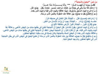 ِّ‫ص‬َ‫ن‬ ْ‫ِن‬‫م‬"ُ‫ة‬َ‫اج‬َ‫َّج‬‫د‬‫ال‬ َ‫و‬ ُ‫ل‬‫ِي‬‫خ‬َ‫ب‬‫ال‬:"
‫زا‬ْ‫ن‬‫ـــ‬َ‫ك‬ ‫ـــــا‬َ‫ه‬‫ِي‬‫ف‬ َّ‫ن‬َ‫أ‬ ‫ا‬ًّ‫م‬ ْ‫ــو‬َ‫ي‬ َّ‫ــن‬َ‫ظ‬َ‫ف‬***‫ا‬َّ‫ِــــــز‬‫ع‬ ُ‫ه‬ْ‫ن‬ِ‫م‬ ُ‫د‬‫َا‬‫د‬ ْ‫ـــــــــــز‬َ‫ي‬ ُ‫ه‬َّ‫ن‬َ‫أ‬ َ‫و‬
(‫ا‬)َ‫ك‬ِ‫د‬ْ‫ن‬ِ‫ع‬ ْ‫ِن‬‫م‬ ٍ‫ة‬َ‫ل‬ْ‫م‬ُ‫ج‬ ‫ِى‬‫ف‬ ‫ِى‬‫ت‬ْ‫أ‬َ‫ي‬ ‫ا‬َّ‫م‬ِ‫م‬ ًّ‫ال‬ُ‫ك‬ ِ‫ت‬‫َا‬‫ه‬:ِ‫ف‬ِ‫د‬‫ا‬َ‫ر‬ُ‫م‬:َ‫ب‬ِ‫س‬َ‫ح‬.ِّ‫د‬‫ا‬َ‫ض‬ُ‫م‬:ُّ‫ل‬ِ‫ق‬َ‫ي‬.‫ع‬ْ‫م‬َ‫ج‬:‫ز‬ْ‫ن‬َ‫ك‬.
(‫ب‬)ُ‫ه‬َ‫د‬ْ‫ع‬َ‫ب‬ ‫ِى‬‫ذ‬َّ‫ل‬‫ا‬ ِ‫ت‬ْ‫ي‬َ‫ب‬‫ال‬ َ‫و‬ ُ‫ه‬َ‫ل‬ْ‫ب‬َ‫ق‬ ‫ِى‬‫ذ‬َّ‫ل‬‫ا‬ ِ‫ت‬ْ‫ي‬َ‫ب‬‫ال‬ِ‫ب‬ ُ‫ه‬َ‫ت‬َ‫ق‬ َ‫ال‬َ‫ع‬ ‫ا‬ًّ‫ن‬ِّ‫ي‬َ‫ب‬ُ‫م‬ ،َ‫ك‬ِ‫وب‬ُ‫ل‬ْ‫س‬ُ‫أ‬ِ‫ب‬ َ‫ق‬ِ‫اب‬َّ‫س‬‫ال‬ َ‫ت‬ْ‫ي‬َ‫ب‬‫ال‬ ِ‫رح‬ْ‫ش‬‫ا‬.
(‫جـ‬( )َ‫ع‬َ‫م‬َ‫ج‬ ‫ا‬َ‫م‬ ُّ‫ل‬ِ‫ق‬ُ‫ي‬ ُ‫ع‬َ‫م‬َّ‫ط‬‫ال‬:)ُ‫ه‬َ‫ت‬ْ‫س‬َ‫َر‬‫د‬ ‫ِى‬‫ذ‬َّ‫ل‬‫ا‬ ِّ‫ص‬َّ‫ن‬‫ال‬ِ‫ب‬ ِ‫ة‬َ‫ل‬‫و‬ُ‫ق‬َ‫م‬‫ال‬ ِ‫ه‬ِ‫ذ‬َ‫ه‬ َ‫ة‬َ‫ق‬ َ‫ال‬َ‫ع‬ ْ‫ن‬ِّ‫ي‬َ‫ب‬.
(‫ا‬)‫ِف‬‫د‬‫ا‬َ‫ر‬ُ‫م‬(َ‫ب‬ِ‫س‬َ‫ح‬:)َّ‫ظن‬.-ُ‫ة‬َ‫ل‬ْ‫م‬ُ‫ج‬ْ‫ل‬‫ا‬:‫ا‬ًّ‫ر‬َ‫ش‬ ِ‫ه‬ِ‫ق‬‫ِي‬‫د‬َ‫ص‬ ‫ِى‬‫ف‬ ُ‫ِن‬‫ئ‬‫ا‬َ‫الخ‬ َّ‫ن‬َ‫ظ‬.
‫ـــاد‬َ‫ض‬ُ‫م‬(ُّ‫ل‬‫ِــ‬‫ق‬َ‫ي‬:)‫داد‬ ْ‫ز‬َ‫ي‬.-ُ‫ة‬َ‫ل‬ْ‫م‬ُ‫ج‬ْ‫ل‬‫ا‬:ِ‫ر‬ْ‫ي‬َ‫خ‬ْ‫ل‬‫ا‬ َ‫ِن‬‫م‬ ُ‫ان‬َ‫س‬ْ‫ن‬ِ‫إل‬‫ا‬ ‫َاد‬‫د‬ ْ‫ز‬َ‫ي‬ ْ‫ن‬َ‫أ‬ ُ‫ب‬ِ‫ج‬َ‫ي‬.
‫ع‬ْ‫م‬َ‫ج‬(‫ز‬ْ‫ن‬َ‫ك‬:)‫وز‬ُ‫ن‬ُ‫ك‬.-ُ‫ة‬َ‫ل‬ْ‫م‬ُ‫ج‬ْ‫ل‬‫ا‬:ِ‫اع‬ َ‫و‬ْ‫ن‬َ‫األ‬ ُ‫ة‬َ‫ف‬ِ‫ل‬َ‫ت‬ْ‫خ‬ُ‫م‬ ِ‫ض‬ ْ‫ر‬َ‫األ‬ ُ‫ز‬‫و‬ُ‫ن‬ُ‫ك‬.
(‫ب‬)ِ‫ق‬ِ‫اب‬َّ‫س‬‫ال‬ ِ‫ت‬ْ‫ي‬َ‫ب‬‫ال‬ ُ‫ح‬ْ‫ر‬َ‫ش‬:ُ‫ر‬ِ‫ع‬‫ا‬َّ‫ش‬‫ال‬ ُ‫ل‬‫و‬ُ‫ق‬َ‫ي‬:‫َبى‬‫ه‬َّ‫ذ‬‫ال‬ ِ‫ض‬ْ‫ي‬َ‫ب‬‫ال‬ َ‫ِن‬‫م‬ ٍ‫ت‬‫ا‬َ‫ئ‬ِ‫م‬ ‫ا‬َ‫ه‬ِ‫ن‬ْ‫ط‬َ‫ب‬ ‫ِى‬‫ف‬ ُ‫ئ‬ِّ‫ب‬َ‫خ‬ُ‫ت‬ َ‫ة‬َ‫اج‬َ‫َّج‬‫د‬‫ال‬ َّ‫ن‬َ‫أ‬ ُ‫ل‬‫ِي‬‫خ‬َ‫ب‬‫ال‬ َّ‫ن‬َ‫ظ‬.‫ا‬َ‫ذ‬َ‫ه‬ ُ‫ة‬َ‫ق‬َ‫ال‬َ‫ع‬‫و‬
ُ‫ت‬ َ‫ة‬َ‫اج‬َ‫َّج‬‫د‬‫ال‬ َّ‫ن‬َ‫أ‬ َ‫د‬َ‫ق‬َ‫ت‬ْ‫اع‬ ُ‫يض‬ِ‫ب‬َ‫ت‬ َ‫ة‬َ‫اج‬َ‫َّج‬‫د‬‫ال‬ َّ‫ن‬َ‫أ‬ ِ‫ار‬َ‫ر‬ْ‫تك‬ ِ‫ة‬َ‫ر‬ْ‫ث‬َ‫ك‬ِ‫ل‬ َّ‫ن‬َ‫أ‬ َ‫ُو‬‫ه‬ ،‫ه‬َ‫ل‬ْ‫ب‬َ‫ق‬ ‫ِى‬‫ذ‬َّ‫ل‬‫ا‬ ِ‫ت‬ْ‫ي‬َ‫ب‬‫ال‬ِ‫ب‬ ِ‫ت‬ْ‫ي‬َ‫ب‬‫ال‬َ‫خ‬،‫َبى‬‫ه‬َّ‫ذ‬‫ال‬ ِ‫ض‬ْ‫ي‬َ‫ب‬‫ال‬ َ‫ِن‬‫م‬ ٍ‫ت‬‫ا‬َ‫ئ‬ِ‫م‬ ‫ا‬َ‫ه‬ِ‫ن‬ْ‫ط‬َ‫ب‬ ‫ِى‬‫ف‬ ُ‫ئ‬ِّ‫ب‬
ُ‫ش‬َ‫ي‬ِ‫ل‬ ‫ا؛‬ًّ‫ن‬‫ي‬ِّ‫ك‬ِ‫س‬ ِ‫ه‬ِ‫د‬َ‫ي‬ ‫ِى‬‫ف‬ ُ‫ك‬ِ‫س‬ْ‫م‬ُ‫ي‬ َ‫ان‬َ‫ك‬ َ‫و‬ ِ‫ة‬َ‫اج‬َ‫َّج‬‫د‬‫بال‬ َ‫ك‬َ‫س‬ْ‫م‬َ‫أ‬ َ‫ل‬‫ِي‬‫خ‬َ‫ب‬‫ال‬ َّ‫ن‬َ‫أ‬ ُ‫ه‬َ‫د‬ْ‫ع‬َ‫ب‬ ‫ِى‬‫ذ‬َّ‫ل‬‫ا‬ ِ‫ت‬ْ‫ي‬َ‫ب‬‫ال‬ِ‫ب‬ ُ‫ه‬ُ‫ت‬َ‫ق‬َ‫ال‬َ‫ع‬‫و‬َّ‫ق‬ِ‫ن‬ْ‫ي‬َ‫ف‬ْ‫ِص‬‫ن‬ ‫ا‬َ‫ه‬.
(‫جـ‬)«َ‫ع‬َ‫م‬َ‫ج‬ ‫ا‬َ‫م‬ ُّ‫ل‬ِ‫ق‬ُ‫ي‬ ُ‫ع‬َ‫م‬َّ‫ط‬‫ال‬»‫ا‬ ِ‫ن‬ْ‫ط‬َ‫ب‬ ‫ِى‬‫ف‬ ‫ِى‬‫ذ‬َّ‫ل‬‫ا‬ ِ‫ض‬ْ‫ي‬َ‫ب‬‫ال‬ ‫ِى‬‫ف‬ ِ‫ِيل‬‫خ‬َ‫ب‬ْ‫ل‬‫ا‬ َ‫ع‬َ‫م‬َ‫ط‬ َّ‫ن‬َ‫أ‬ ُ‫ه‬ُ‫ت‬ْ‫س‬َ‫َر‬‫د‬ ‫ِى‬‫ذ‬َّ‫ل‬‫ا‬ ِّ‫ص‬َّ‫ن‬‫ال‬ِ‫ب‬ ِ‫ة‬َ‫ل‬‫و‬ُ‫ق‬َ‫م‬‫ال‬ ِ‫ه‬ِ‫ذ‬َ‫ه‬ َ‫ن‬ْ‫ي‬َ‫ب‬ ُ‫ة‬َ‫ق‬َ‫ال‬َ‫ع‬‫ال‬َّ‫د‬‫ل‬ِ‫ة‬َ‫اج‬َ‫ج‬
ِ‫ن‬ْ‫ي‬َ‫ف‬ْ‫ِص‬‫ن‬ ‫ا‬َ‫ه‬ِّ‫ق‬َ‫ش‬ ‫ى‬َ‫ل‬ِ‫إ‬ ‫َّى‬‫د‬َ‫أ‬,‫ا‬ًّ‫ئ‬ْ‫ي‬َ‫ش‬ ُ‫ل‬‫ِي‬‫خ‬َ‫ب‬‫ال‬ ِ‫د‬ِ‫ج‬َ‫ي‬ ْ‫م‬َ‫ل‬ َ‫و‬.
 