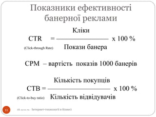 Показники ефективності
банерної реклами
Кліки
CTR = ––––––––––––––– х 100 %
(Click-through Rate) Покази банера
CPM – вартість показів 1000 банерів
Кількість покупців
CTB = –––––––––––––––––– х 100 %
(Click-to-buy ratio) Кількість відвідувачів
11 itb.ucoz.ru - Інтернет-технології в бізнесі
 