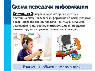 Ситуация 2: играя в компьютерную игру, вы
постоянно обмениваетесь информацией с компьютером:
воспринимаете сюжет, правила и текущую ситуацию,
анализируете полученную информацию и передаёте
компьютеру некоторые управляющие команды.
Взаимный обмен информацией
Схема передачи информацииСхема передачи информации
 