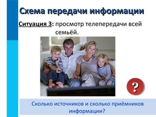 Ситуация 3: просмотр телепередачи всей
семьёй.
Сколько источников и сколько приёмников
информации?
Схема передачи информацииСхема передачи информации
????
 