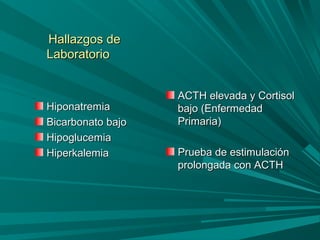 Hallazgos deHallazgos de
LaboratorioLaboratorio
HiponatremiaHiponatremia
Bicarbonato bajoBicarbonato bajo
HipoglucemiaHipoglucemia
HiperkalemiaHiperkalemia
ACTH elevada y CortisolACTH elevada y Cortisol
bajo (Enfermedadbajo (Enfermedad
Primaria)Primaria)
Prueba de estimulaciónPrueba de estimulación
prolongada con ACTHprolongada con ACTH
 
