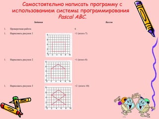 Самостоятельно написать программу с
использованием системы программирования
Pascal ABC.
Задания Баллы
1. Проверочная работа 6
1. Нарисовать рисунок 1 +1 (итого 7)
1. Нарисовать рисунок 2 +1 (итого 8)
1. Нарисовать рисунок 3 +2 (итого 10)
 