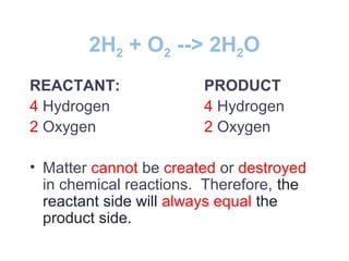 2H2 + O2 --> 2H2O
REACTANT: PRODUCT
4 Hydrogen 4 Hydrogen
2 Oxygen 2 Oxygen
• Matter cannot be created or destroyed
in chemical reactions. Therefore, the
reactant side will always equal the
product side.
 