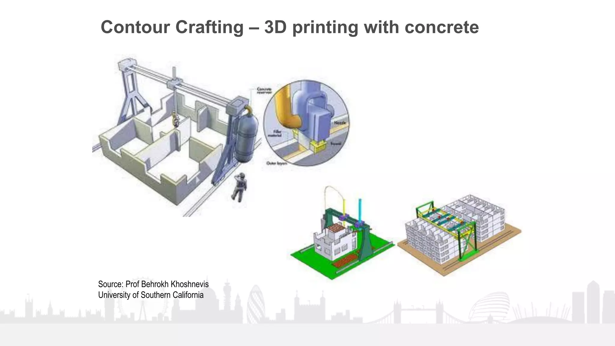 38
Contour Crafting – 3D printing with concrete
Source: Prof Behrokh Khoshnevis
University of Southern California
 