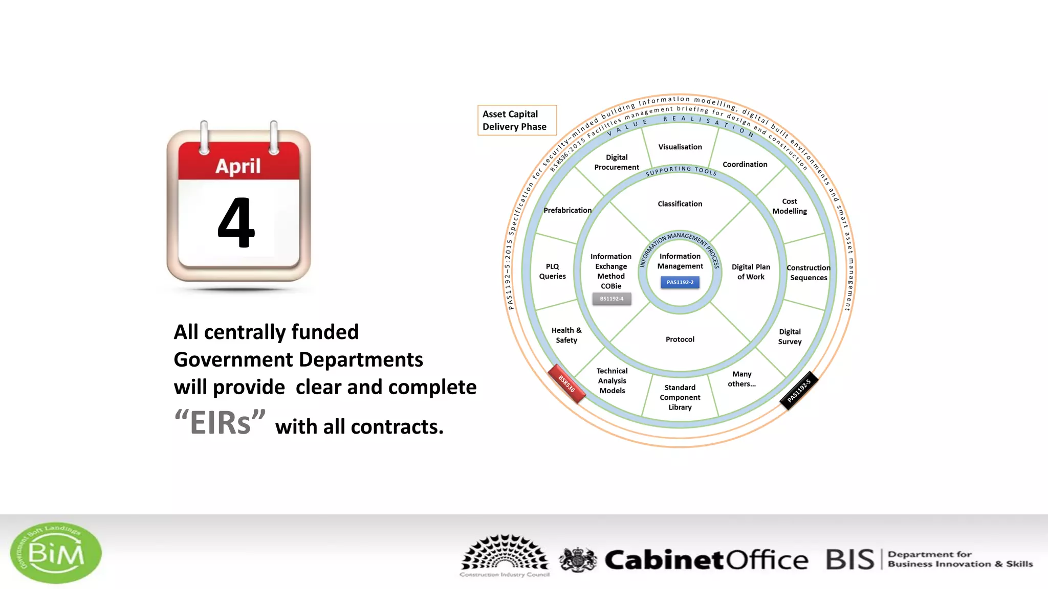 All centrally funded
Government Departments
will provide clear and complete
“EIRs” with all contracts.
4
 