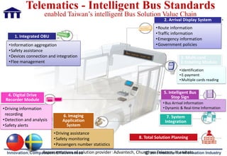 Telematics Bus IOT Trend and Solution Development in Taiwan | PDF
