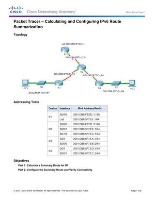 © 2013 Cisco and/or its affiliates. All rights reserved. This document is Cisco Public. Page 1 of 2
Packet Tracer – Calculating and Configuring IPv6 Route
Summarization
Topology
Addressing Table
Device Interface IPv6 Address/Prefix
R1
S0/0/0 2001:DB8:FEED::1/126
Lo0 2001:DB8:5F73:6::1/64
R2
S0/0/0 2001:DB8:FEED::2/126
S0/0/1 2001:DB8:5F73:B::1/64
S0/1/0 2001:DB8:5F73:C::1/64
R3
G0/1 2001:DB8:5F73:A::1/64
S0/0/0 2001:DB8:5F73:B::2/64
R4
G0/1 2001:DB8:5F73:D::1/64
S0/0/1 2001:DB8:5F73:C::2/64
Objectives
Part 1: Calculate a Summary Route for R1
Part 2: Configure the Summary Route and Verify Connectivity
 