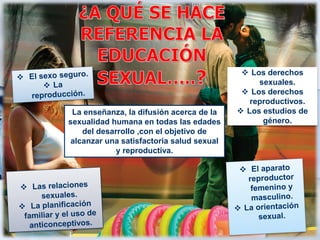 La enseñanza, la difusión acerca de la
sexualidad humana en todas las edades
del desarrollo ,con el objetivo de
alcanzar una satisfactoria salud sexual
y reproductiva.
 Los derechos
sexuales.
 Los derechos
reproductivos.
 Los estudios de
género.
 