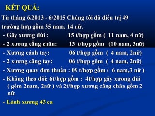 KẾT QUẢ:KẾT QUẢ:
Từ tháng 6/2013 - 6/2015 Chúng tôi đã điều trị 49Từ tháng 6/2013 - 6/2015 Chúng tôi đã điều trị 49
trường hợp gồm 35 nam, 14 nữ.trường hợp gồm 35 nam, 14 nữ.
- Gãy xương đùi : 15 t/hợp gồm ( 11 nam, 4 nữ)- Gãy xương đùi : 15 t/hợp gồm ( 11 nam, 4 nữ)
- 2 xương cẳng chân: 13 t/hợp gồm (10 nam, 3nữ)- 2 xương cẳng chân: 13 t/hợp gồm (10 nam, 3nữ)
- Xương cánh tay: 06 t/hợp gồm ( 4 nam, 2nữ)- Xương cánh tay: 06 t/hợp gồm ( 4 nam, 2nữ)
- 2 xương cẳng tay: 06 t/hợp gồm ( 4 nam, 2nữ)- 2 xương cẳng tay: 06 t/hợp gồm ( 4 nam, 2nữ)
- Xương quay đơn thuần : 09 t/hợp gồm ( 6 nam,3 nữ )- Xương quay đơn thuần : 09 t/hợp gồm ( 6 nam,3 nữ )
- Không theo dõi: 6t/hợp gồm : 4t/hợp gãy xương đùi- Không theo dõi: 6t/hợp gồm : 4t/hợp gãy xương đùi
( gồm 2nam, 2nữ ) và 2t/hợp xương cẳng chân gồm 2( gồm 2nam, 2nữ ) và 2t/hợp xương cẳng chân gồm 2
nữ.nữ.
- Lành xương 43 ca- Lành xương 43 ca
 
