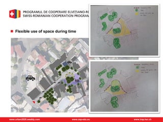 www.urban2020.weebly.com www.cep-edu.eu www.irap.hsr.ch
 Flexible use of space during time
 