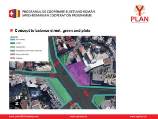 www.urban2020.weebly.com www.cep-edu.eu www.irap.hsr.ch
 Concept to balance street, green and plots
 