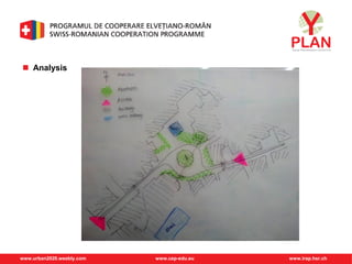 www.urban2020.weebly.com www.cep-edu.eu www.irap.hsr.ch
 Analysis
 