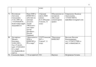 12
класс
7. Козловская
Ангелина
Генадьевна,
27.01.1999 г.р.
+375293034918,
kozlovsckaja.angeli
na@yandex.ru
Идеи ООН и
ЮНЕСКО в
действии на
примере
детского
лагеря
«Монолит»
для стран-
сестер
(Беларусь-
Россия-
Украина)
«Средняя
школа №44
имени
Н.А.Лебедеваг.
Гомеля», 11
класс
Объединение по
интересам
«Исследуя
гуманитарное
право»
Свириденко Надежда
Анатольевна,
+375291740572,
nadezhdasviri@gmail.com
8. Дегтяренко
Михаил
Олегович,
10.08.1999 г.
Тел.:27-64-83,
моб.+3752914919
63, e-mail:
m.o.degtyarenko@
mail.ru.
"Деятельность
ООН и
ЮНЕСКО в
РБ и мире"
ГУО"Гимназия
№71 г
Гомеля". 11
класс
"Поколение
ЮНЕСКО"
Веселых Наталья
Владимировна,
тел.+375447577088, e-
mail: winkat@mail.ru
9. Скальская Дарья “10 историй об УО Научное Петровская Татьяна
 