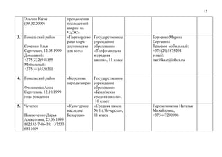 15
Эльчин Кызы
(09.02.2000)
преодоления
последствий
аварии на
ЧАЭС»
3. Гомельский район
Саченко Илья
Сергеевич, 12.05.1999
Домашний:
+375(232)948155
Мобильный:
+375(44)5520300
«Партнерство
ради мира –
достоинство
для всех»
Государственное
учреждение
образования
«Торфозаводска
я средняя
школа», 11 класс
Борзенко Марина
Сергеевна
Телефон мобильный:
+375(29)1875294
e-mail:
mari4ka.z@inbox.ru
4. Гомельский район
ФилипенкоАнна
Сергеевна, 12.10.1999
года рождения
«Коренные
народы мира»
Государственное
учреждение
образования
«Брилёвская
средняя школа»,
10 класс
5. Чечерск
Павлюченко Дарья
Алексеевна, 25.06.1999
802332-7-06-39, +37533
6811089
«Культурное
наследие
Беларуси»
«Средняя школа
№ 1 г.Чечерска»,
11 класс
Перевозникова Наталья
Михайловна,
+375447290906
 