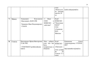 24
ГУО
«Новогутск
ая средняя
школа»,10
кл.
lyuda.sedaya@mail.ru
7. Минск Кужалевич Константин
Николаевич, 06.09.1998
Тращенко Иван Владимирович
13.04.99
1. Идеи
ООН и
ЮНЕСКО в
действии"
2. Клуб
ЮНЕСКО
"Поколение
NEXT"
ГУО
«Гимназия
№22 г.
Минска»
1.
8. Гомель Прохоренко Ирина Викторовна
21.06.1999
+375447464327,prokhorenkoi@
mail.ru
Пять добрых
слов или как
быть
толерантным в
общении
3. Клуб
ЮНЕСКО
4. «Орхидея»
ГУО «СОШ
№ 24
Гомеля 11 а
класс
Каменкова Олеся
Александровна,+37529162
8927
lady.kamenkova@mail.ru
 