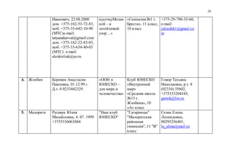 28
Иванович, 22.08.2000
дом. +375-162-53-72-83,
моб. +375-33-642-10-90
(МТС)e-mail:
tatyanakarvat@gmail.com
дом. +375-162-22-83-03,
моб. +375-33-634-40-03
(МТС) e-mail:
alexkisliak@ya.ru
кусочкуМозаи
кой – в
затейливый
узор…»
«Гимназия№1 г.
Бреста», 11 класс,
10 класс
+375-29-790-33-60,
e-mail:
juliashik1@gmail.co
m
4. Жлобин Боровик Анастасия
Павловна, 01.12.99 г.
Д.т. 8 0233442329.
«ООН и
ЮНЕСКО –
для мира и
человечества»
Клуб ЮНЕСКО
«Внутренний
мир»
«Средняя школа
№13 г.
Жлобина», 10
«А» класс
Говор Татьяна
Николаевна, р.т. 8
(02334) 35602,
+375333204345,
gurtok@list.ru
5. Малорита Русавук Юлия
Михайловна, 4. 07. 1999
+3755336063884
"Наш клуб
ЮНЕСКО"
"Гагаринцы"
"Малоритская
районная
гимназия", 11 "В"
класс
Сезик Елена
Леонидовна,
80295256401,
lu_alena@mail.ru
 