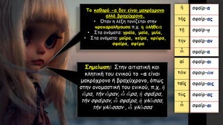 Το καθαρό -α δεν είναι μακρόχρονο
αλλά βραχύχρονο.
• Όταν η λέξη τονίζεται στην
προπαραλήγουσα π.χ. ἡ ἀλήθεια
• Στα ονόματα: γραῖα, μαῖα, μυῖα,
• Στα ονόματα: μοῖρα, πεῖρα, πρῶρα,
σφαῖρα, σφῦρα
Σημείωση: Στην αιτιατική και
κλητική του ενικού το -α είναι
μακρόχρονο ή βραχύχρονο, όπως
στην ονομαστική του ενικού, π.χ. ἡ
ὥρα, τήν ὥραν, ὦ ὥρα, ἡ σφαῖρα,
τήν σφαῖραν, ὦ σφαῖρα, ἡ γλῶσσα,
τήν γλῶσσαν , ὦ γλῶσσα
 