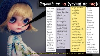 (γενική σε ):
 