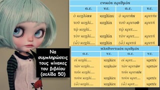 Να
συμπληρώσεις
τους πίνακες
του βιβλίου
(σελίδα 50)
 