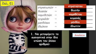 1. Να μεταφέρετε τα
ουσιαστικά στην ίδια
πτώση του άλλου
αριθμού:
στρατιώτου
θεατήν
νομοθέτου
κεφαλάς
μανδύᾳ
ἰδιωτῶν
 