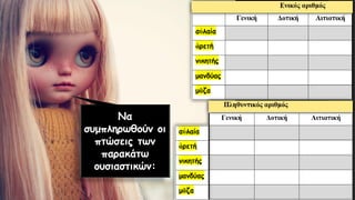 Να
συμπληρωθούν οι
πτώσεις των
παρακάτω
ουσιαστικών:
 