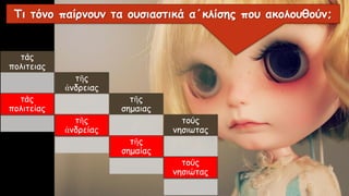 τάς
πολιτειας
τῆς
ἀνδρειας
τῆς
σημαιας
τούς
νησιωτας
Τι τόνο παίρνουν τα ουσιαστικά α΄κλίσης που ακολουθούν;
τάς
πολιτείας
τῆς
ἀνδρείας
τῆς
σημαίας
τούς
νησιώτας
 