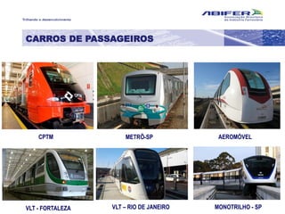 CARROS DE PASSAGEIROS
CPTM METRÔ-SP
MONOTRILHO - SPVLT - FORTALEZA
AEROMÓVEL
VLT – RIO DE JANEIRO
 